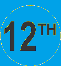 MP 12th Question Paper 2023, MP 12th Blueprint 2023, MP Board 12th Model Paper 2023, MPBSE 12th Previous Paper 2023